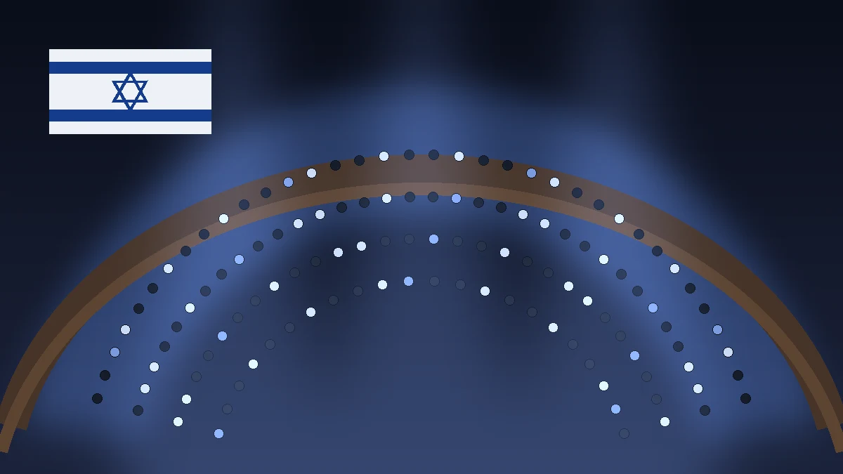 Knesset sans majorité : Netanyahou tient son bloc, Eisenkot n'a pas gagné